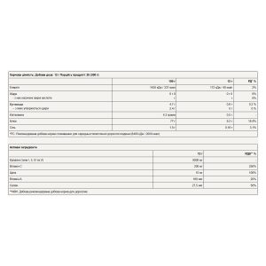 CollaFruit - 300g Mango фото2