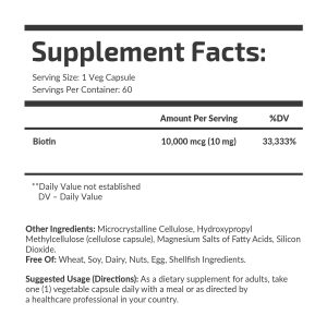 Банка Biotin 10000 mcg Fuel Up 60 шт, вигляд збоку.