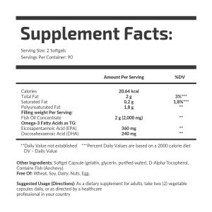 Велика банка Omega 3 TG 1000 mg Fuel Up 180 softgels, збоку.